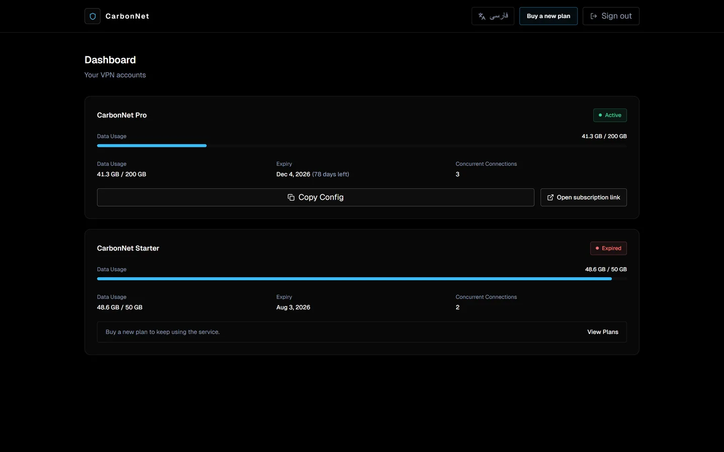 A customer dashboard listing two subscriptions: one active, with a data-usage bar at 41.3 of 200 GB and an expiry date, and one expired with a prompt to buy a new plan.